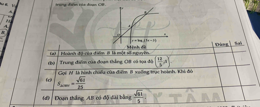 trung điểm của đoạn 
4.
D
H
4.
B.
Mệnh đề Đúng Sai
(a)  Hoành độ của điểm B là một số nguyên.
(b) Trung điểm của đoạn thẳng OB có tọa độ ( 12/5 ;1).
Gọi H là hình chiếu của điểm B xuống trục hoành. Khi đó
(c) S_△ OBH= sqrt(61)/25 
(d)  Đoạn thẳng AB có độ dài bằng  sqrt(61)/5 .