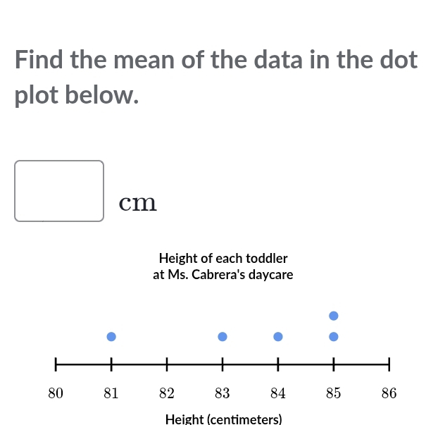 Find the mean of the data in the dot 
plot below.
cm
Height of each toddler 
at Ms. Cabrera's daycare 
Height (centimeters)