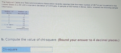 The National Cable and Telecommunications Association recently reported that the mean number of HDTVs per household in the 
Information. United States is 2.30 with a standard deviation of 1.474 sets. A sample of 100 homes in Bolse, Idaho, revealed the following sample 
b. Compute the value of chi-square. (Round your answer to 4 decimal places.) 
Chi-square