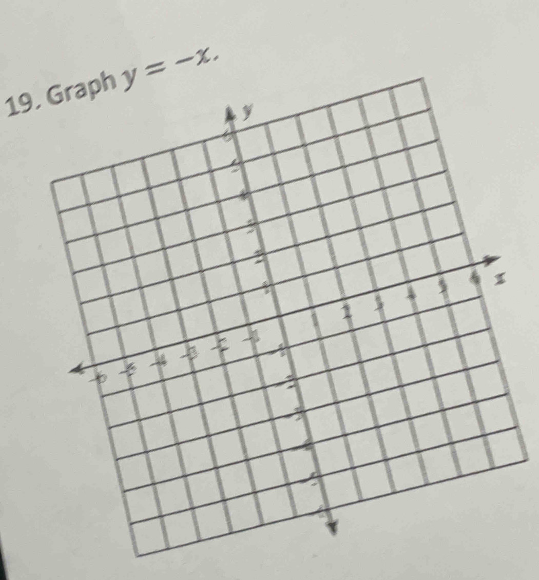 Graph y=-x.