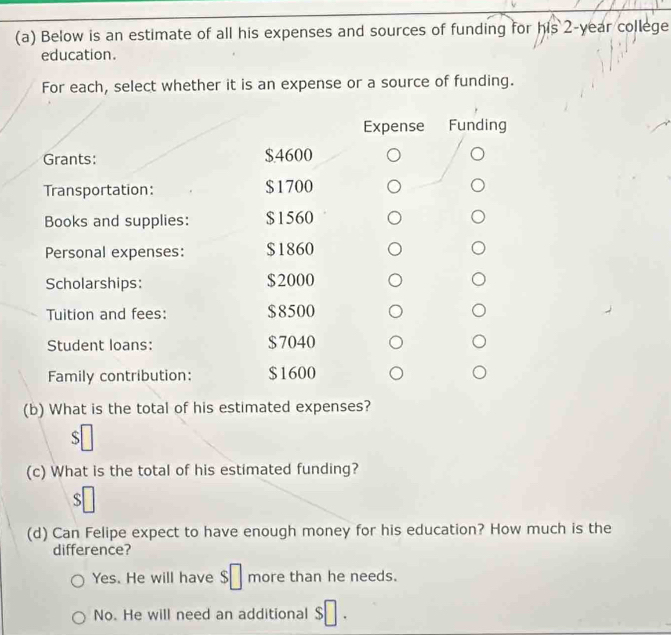 Below is an estimate of all his expenses and sources of funding for his 2-year college
education.
For each, select whether it is an expense or a source of funding.
Expense Funding
Grants: $4600
Transportation: $1700
Books and supplies: $1560
Personal expenses: $1860
Scholarships: $2000
Tuition and fees: $8500
Student loans: $7040
Family contribution: $1600
(b) What is the total of his estimated expenses?
(c) What is the total of his estimated funding?
S
(d) Can Felipe expect to have enough money for his education? How much is the
difference?
Yes. He will have overline Q more than he needs.
No. He will need an additional