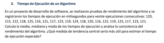 Tiempo de Ejecución de un Algoritmo 
En un proyecto de desarrollo de software, se realizaron pruebas de rendimiento del algoritmo y se 
registraron los tiempos de ejecución en milisegundos para veinte ejecuciones consecutivas: 120,
115, 122, 118, 125, 116, 121, 117, 123, 119, 124, 118, 120, 116, 122, 119, 125, 117, 123, 121. 
Calcula la media, mediana y moda de los tiempos de ejecución y analiza la consistencia del 
rendimiento del algoritmo. ¿Qué medida de tendencia central sería más útil para estimar el tiempo 
de ejecución esperado?