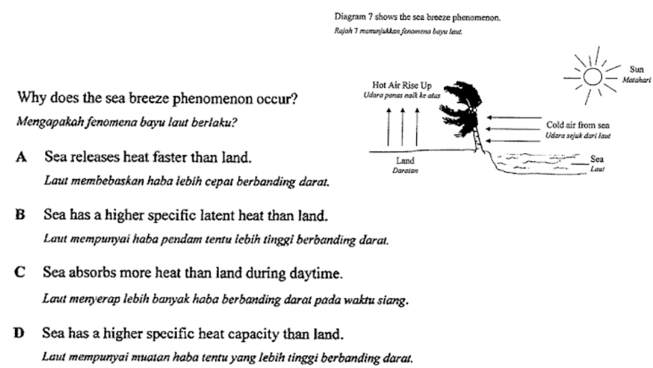 Diagram 7 shows the sea breeze phenomenon.
Rajah 7 menunjukkan fenomena bayu laut.
Matahari
Why does the sea breeze phenomenon occur? 
Mengapakah fenomena bayu laut berlaku?
A Sea releases heat faster than land. 
Laut membebaskan haba lebih cepat berbanding darat.
B Sea has a higher specific latent heat than land.
Laut mempunyai haba pendam tentu lebih tinggi berbanding darat.
C Sea absorbs more heat than land during daytime.
Laut menyerap lebih banyak haba berbanding darat pada waktu siang.
D Sea has a higher specific heat capacity than land.
Laut mempunyai muatan haba tentu yang lebih tinggi berbanding darat.