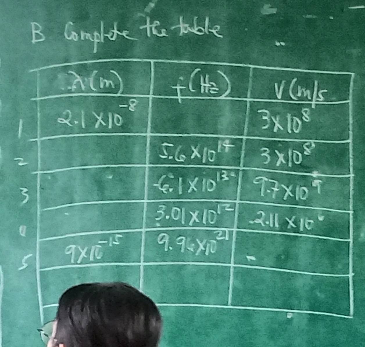 Complote the table