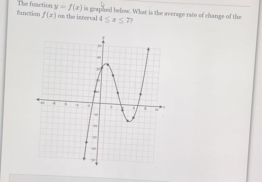 The function y=f(x) is graphed below. What is the average rate of change of the 
function f(x) on the interval 4≤ x≤ 7 2