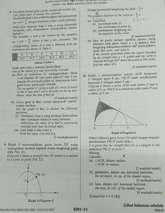 Jawab mana-maña lga soaial uampud 
Answer any three questions from this section.
8 Gunakan kertas graf untuk menjawab soalan ini. Fungsi kecerunan lengkung itu ialah - 1/2 x.
Use graph paper to answer this question.
Pemboleh ubah x dan y dihubungkan oleh persamaan The gradient function of the curve is - 1/2 x.
py=p^2x+ q/x  , dengan keadaan p dan ζ ialah pemalar. (a) Cari/Find
Nilai-nilai sepadan bagi x dan y yang diperoleh (i) koordinat titik D
daripada satu eksperimen ditunjukkan dalam the coordinates of point D,
Jadual 1. (ii) persamaan lengkung itu.
The variables x and y are related by the equation the equation of the curve.
py=p^2x+ q/x , where p and q are constants. The (b) Jika isi padu janaan apabila rantau yang [5 markah/marks]
corresponding values of x and y obtained from an dibatasi oleh garis lurus y=k. paksi-y dan
ment are shown in Table 1. lengkung dikisarkan melalui 360° pada paksi-y
ialah 50π unit³, cari nilai k.
If the volume generated when the region bounded
by the straight line y=k, y-axis and the curve is
Jadual 1/Table 1 revolved through 360° about the y-axis is 50π units^3,
Salah satu nilai y tersilap direkodkan. find the value of k.
One of the values of y was incorrectly recorded. [5 markah/marks]
(a) Plot xy melawan x^2 menggunakan skala
2 cm kepada 20 unit pada paksi- -x^2 dan 2 cm 10 Rajah 6 menunjukkan sektor AOB berpusat
kepada 50 unit pada paksi-xy. Seterusnya, lukis O dengan jejari 8 cm. PBCD ialah semibulatan
garis lurus penyuaian terbaik. berpusat P dengan jejari 3 cm.
Plot xy against x^2 , using a scale of 2 cm to 20 units Diagram 6 shows a sector AOB with centre O and a
on the x^2 -axis and 2 cm to 50 units on the xy-axis radius of 8 cm. PBCD is a semicircle with centre P and
Hence, draw the line of best fit. a radius of 3 cm.
[5 markah/marks]
(b) Guna graf di 8(a) untuk menjawab soalan-
soalan berikut.
Use the graph in 8(a) to answer the following
questions.
(i) Tentukan nilai y yang tersilap direkodkan
dan nyatakan nilainya yang sebenar.
Determine the value of y that is incorrectly
recorded and state its actual value.
(ii) Cari nilai p dan nilai q.
Find the value of p and of q Rajah 6/Diagram 6
[5 markah/marks] Diberi bahawa garis lurus OA ialah tangen kepada
semibulatan PBCD pada titik C.
9 Rajah 5 menunjukkan garis lurus DP yang It is given that the straight line OA is a tangent to the
merupakan normal kepada suatu lengkung pada semicircle PBCD at point C.
titik P(4,12). Hitung
Diagram 5 shows a straight line DP which is a normal Calculate
to a curve at point P(4,12). (a) ∠ AOB , dalam radian,
∠ AOB , in radians,
[2 markah/marks]
(b) perimeter, dalam cm, kawasan berlorek,
P(4,12)
the perimeter, in cm, of the shaded region,
D [4 markal/marks]
(c) luas, dalam cm^2 , kawasan berlorek.
the area, in cm^2 , of the shaded region.
x [4 markah/marks]
[Guna/Use π =3.142]
Rajah 5/Diagram 5
[Lihat halaman sebelah
Penerbit Ilmu Bakti Sdn. Bhd. (732516-M) 2022 KM1-13 SULIT