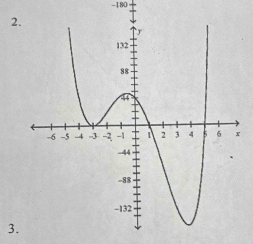 -180
2. 
3.