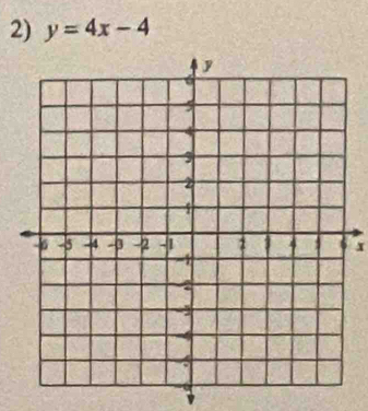 y=4x-4
x
、