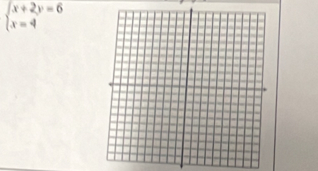 beginarrayl x+2y=6 x=4endarray.