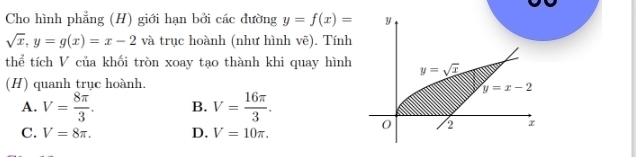 Cho hình phẳng (H) giới hạn bởi các đường y=f(x)=
sqrt(x),y=g(x)=x-2 và trục hoành (như hình vẽ). Tính
thể tích V của khối tròn xoay tạo thành khi quay hình
(H) quanh trục hoành.
A. V= 8π /3 . B. V= 16π /3 .
C. V=8π . D. V=10π .