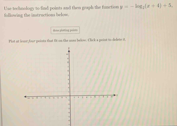 Use technology to find points and then graph the function y=-log _2(x+4)+5, 
following the instructions below. 
done plotting points 
Plot at least four points that fit on the axes below. Click a point to delete it. 
7