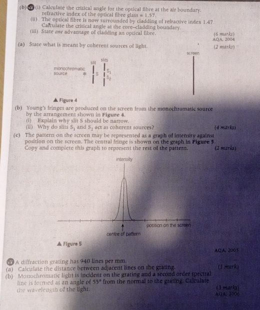 Calculate the critical angle for the optical fibre at the air boundary. 
refractive index of the optical fibre glass =1.57. 
(ii) The optical fibre is now surrounded by cladding of refractive index 1.47. 
Calculate the critical angle at the core--cladding boundary. 
(iii) State one advantage of cladding an optical fibre. (6 marks) 
AQA. 2004 
(a) State what is meant by coherent sources of light. (2 marks) 
screen 
slits 
slit 
source monochromatic beginarrayr S_1 S_2endarray
* s 
Figure 4 
(b) Young’s fringes are produced on the screen from the monochromatic source 
by the arrangement shown in Figure 4. 
(i) Explain why slit S should be narrow. 
(ii) Why do slits s_1 and S_2 act as coherent sources? (4 märks) 
(c) The pattern on the screen may be represented as a graph of intensity against 
position on the screen. The central fringe is shown on the graph in Figure 5. 
Copy and complete this graph to represent the rest of the pattern. (2 marks) 
Flgure 5 
AQA, 2005 
A diffraction grating has 940 lines per mm. 
(a) Calculate the distance between adjacent lines on the grating. (1 mark) 
(b) Monochromatic light is incident on the grating and a second order spectral 
line is formed at an angle of 55° from the normal to the grating. Calculate 
the wavelength of the light. (3 marks) 
AQA. 2006