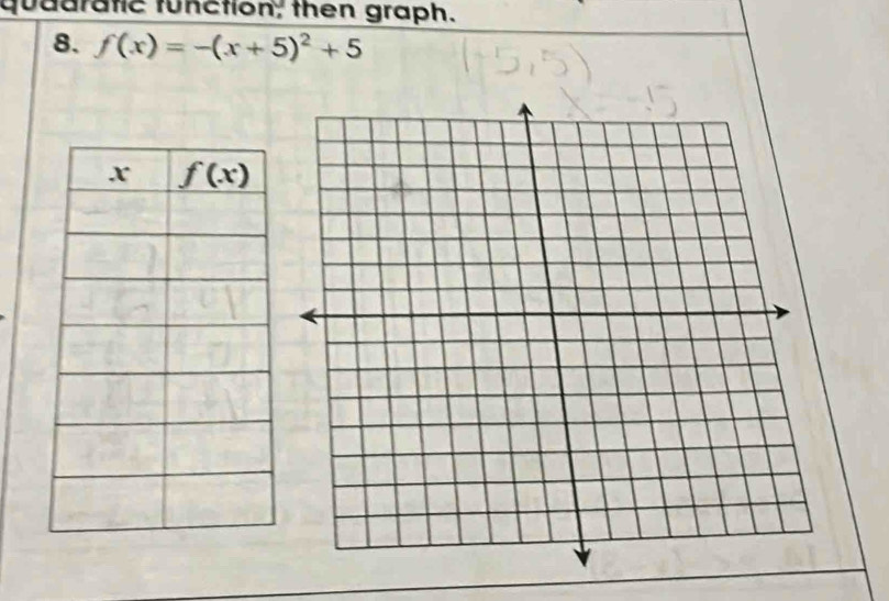 quadratic function; then graph.
8. f(x)=-(x+5)^2+5