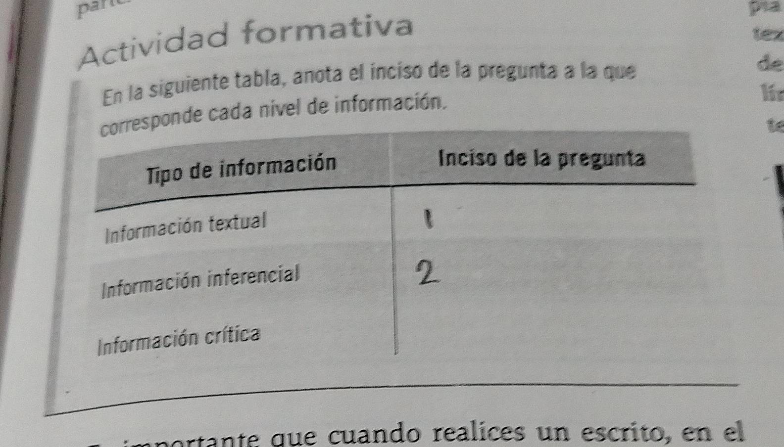 part pia 
Actividad formativa 
tex 
En la siguiente tabla, anota el inciso de la pregunta a la que 
de 
nde cada nivel de información. 
lin 
te 
portante que cuando realices un escrito, en el