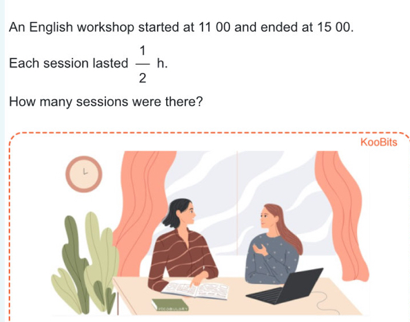 An English workshop started at 11 00 and ended at 15 00. 
Each session lasted  1/2 h. 
How many sessions were there?