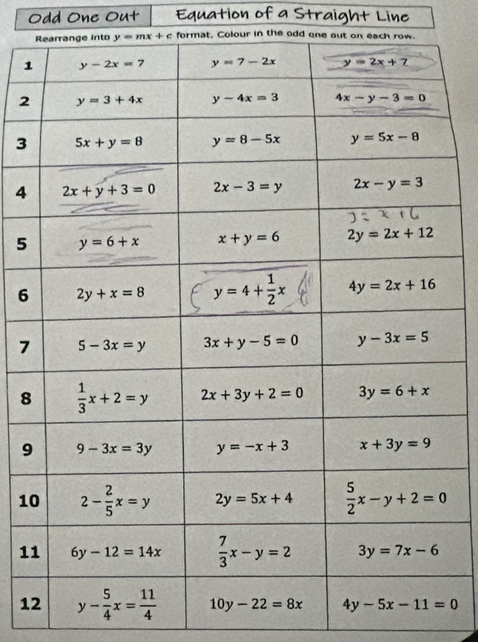 Odd One Out Equation of a Straight Line
1
2
3
4
5
6
7
8
9
1
1
1