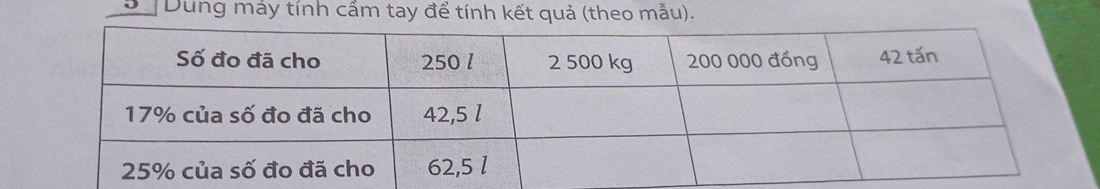 Dung máy tính cầm tay để tính kết quả (theo mẫu).