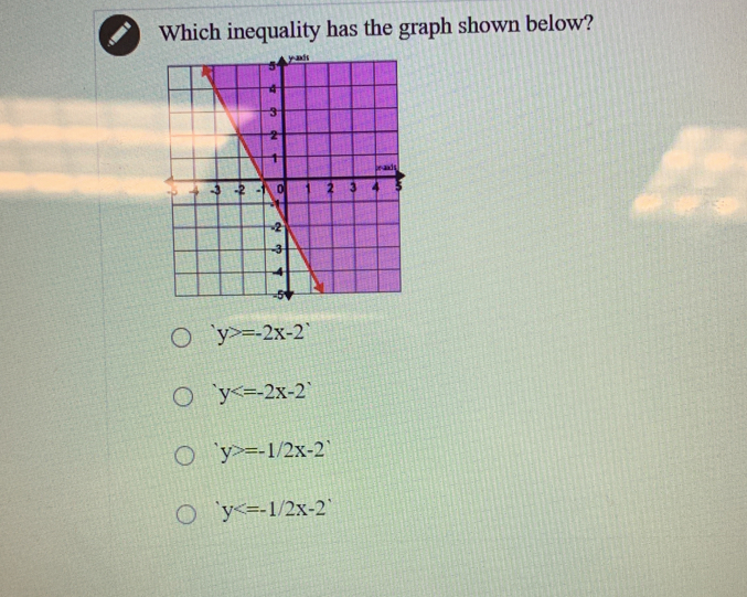 Which inequality has the graph shown below?
y>=-2x-2
y
y>=-1/2x-2
y