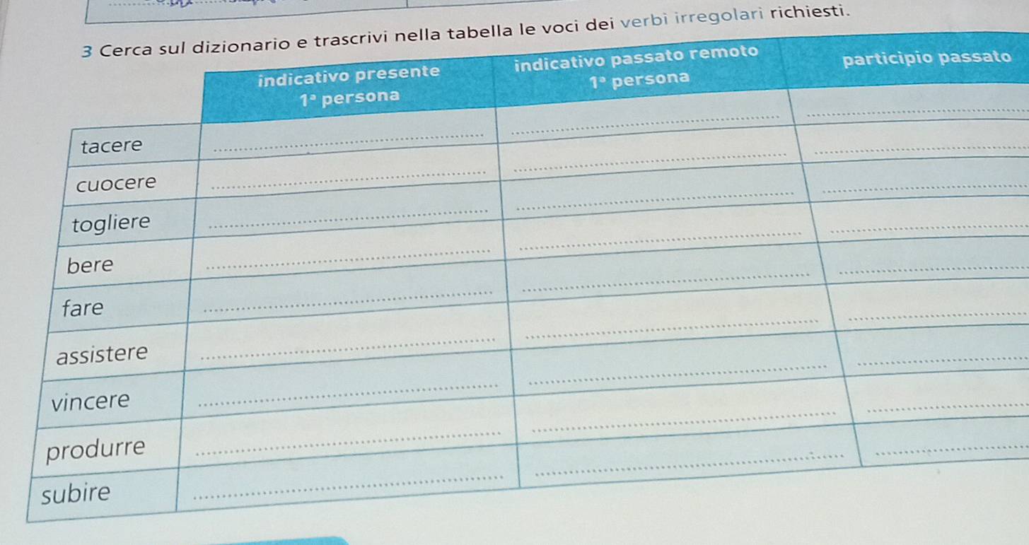 voci dei verbi irregolari richiesti.
o