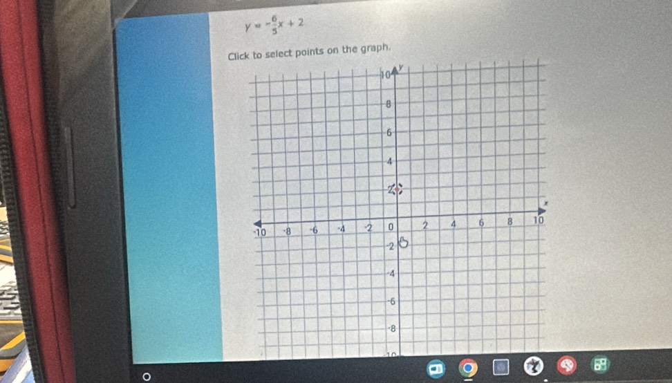 y=- 6/5 x+2
Clct points on the graph.