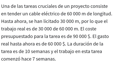 Una de las tareas cruciales de un proyecto consiste 
en tender un cable eléctrico de 60 000 m de longitud. 
Hasta ahora, se han licitado 30 000 m, por lo que el 
trabajo real es de 30 000 de 60 000 m. El coste 
presupuestado para la tarea es de 90 000 $. El gasto 
real hasta ahora es de 60 000 $. La duración de la 
tarea es de 10 semanas y el trabajo en esta tarea 
comenzó hace 7 semanas.