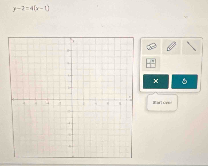 y-2=4(x-1)
× 
Start over