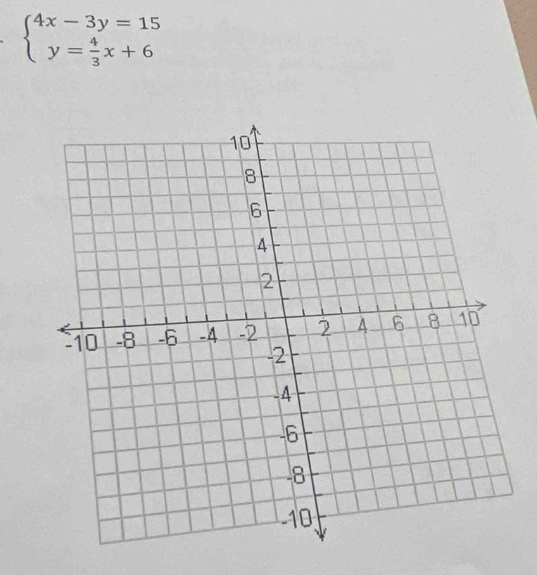 beginarrayl 4x-3y=15 y= 4/3 x+6endarray.