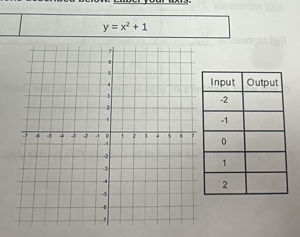 y=x^2+1