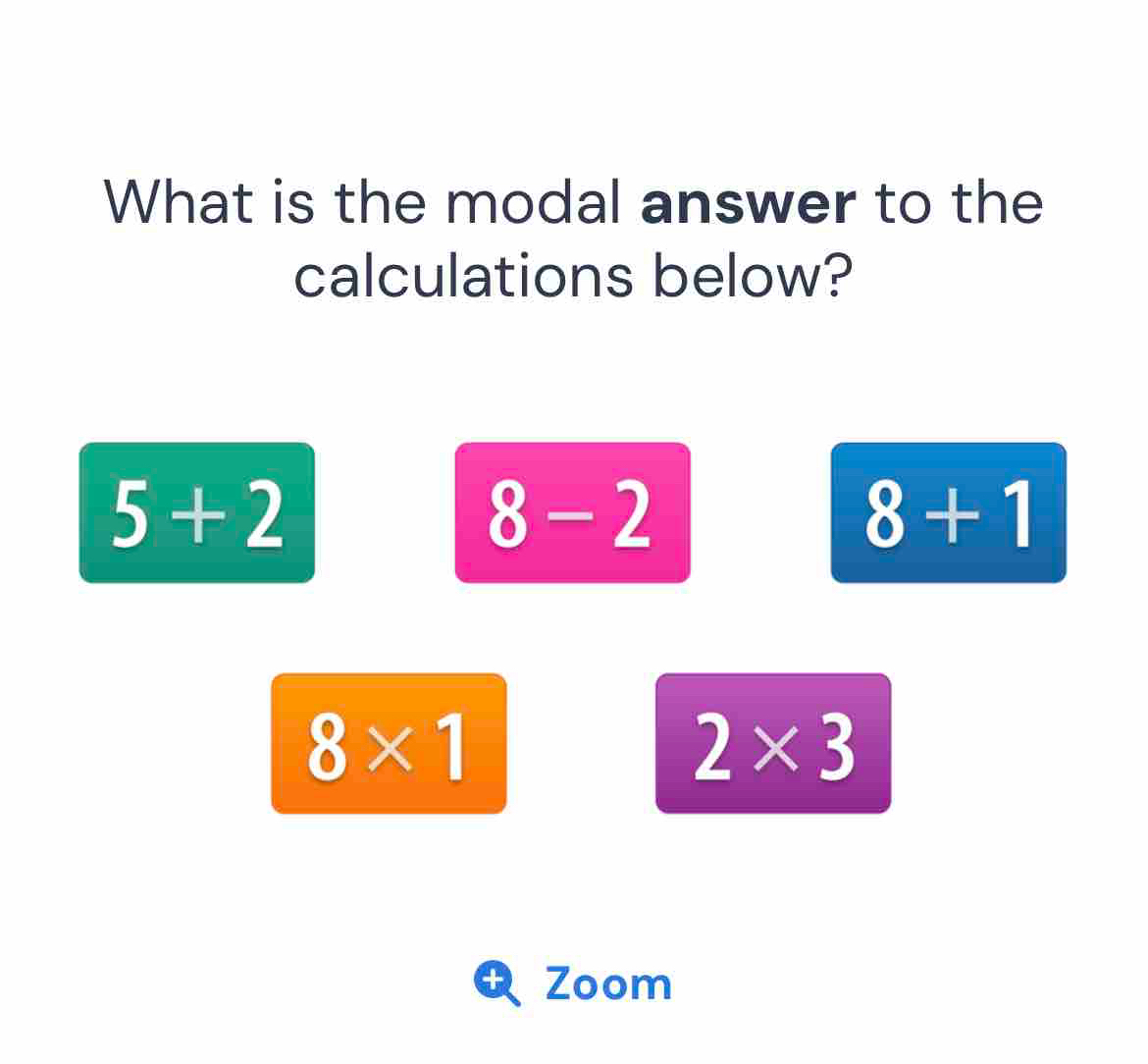 Solved: What is the modal answer to the calculations below? 5+2 8-2 8+1 ...