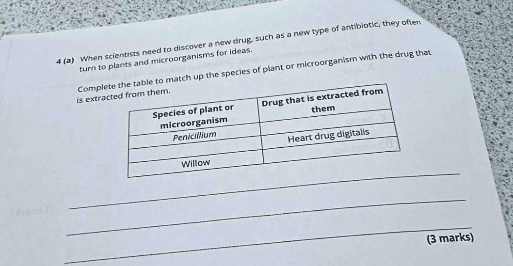 4 (a) When scientists need to discover a new drug, such as a new type of antibiotic, they often 
turn to plants and microorganisms for ideas. 
Compl to match up the species of plant or microorganism with the drug that 
is extr 
_ 
_ 
_ 
(3 marks)