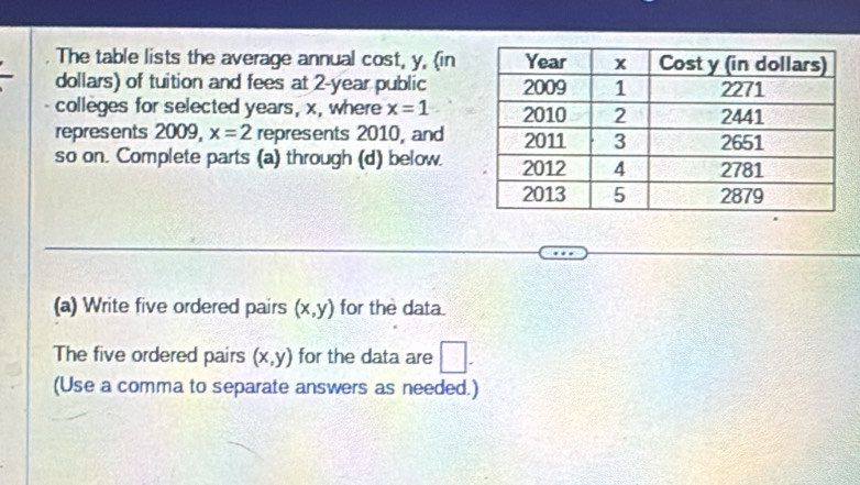 The table lists the average annual cost, y, in 
dollars) of tuition and fees at 2-year public 
colleges for selected years, x, where x=1
represents 2009, x=2 represents 2010, and 
so on. Complete parts (a) through (d) below. 
(a) Write five ordered pairs (x,y) for the data 
The five ordered pairs (x,y) for the data are □ . 
(Use a comma to separate answers as needed.)