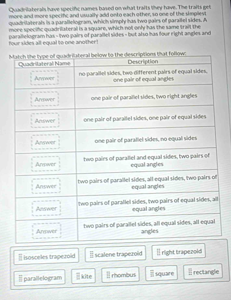 Quadrilaterals have specinc names based on what traits they have. The traits get
more and more specinc and usually add onto each other, so one of the simplest
quadrilaterals is a parallelogram, which simply has two pairs of parallel sides. A
more specinc quadrilateral is a square, which not only has the same trait the
parallelogram has - two pairs of parallel sides - but also has four right angles and
four sides all equal to one another!
:: isosceles trapezoid # scalene trapezoid # right trapezoid
# parallelogram :: kite :: rhombus I square rectangle