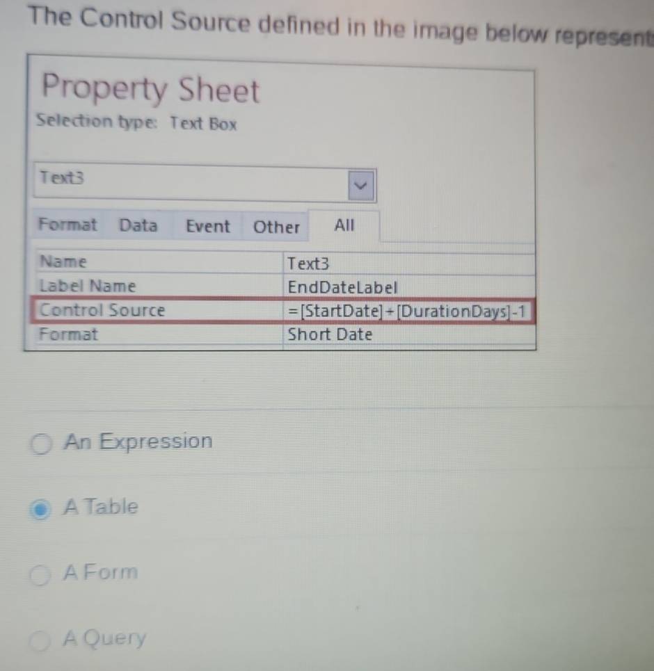 Solved: The Control Source defined in the image below represent An ...