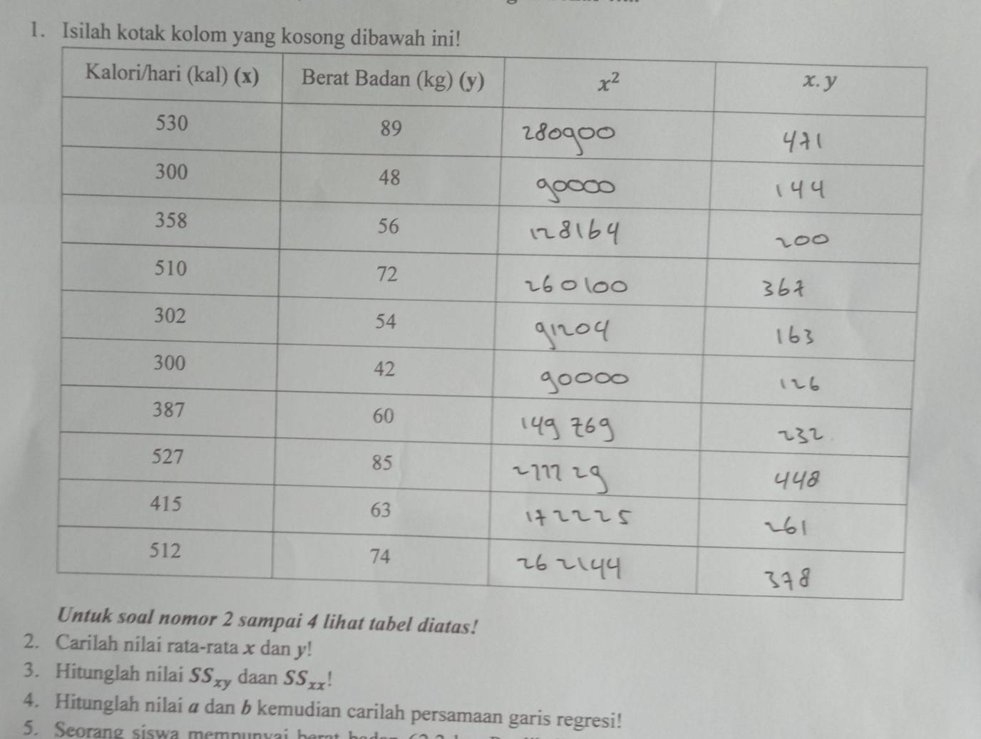 Isilah kot
soal nomor 2 sampai 4 lihat tabel diatas!
2. Carilah nilai rata-rata x dan y!
3. Hitunglah nilai SS_xy daan SS_xx!
4. Hitunglah nilai a dan b kemudian carilah persamaan garis regresi!
5. Seorang siswa mempunvai b