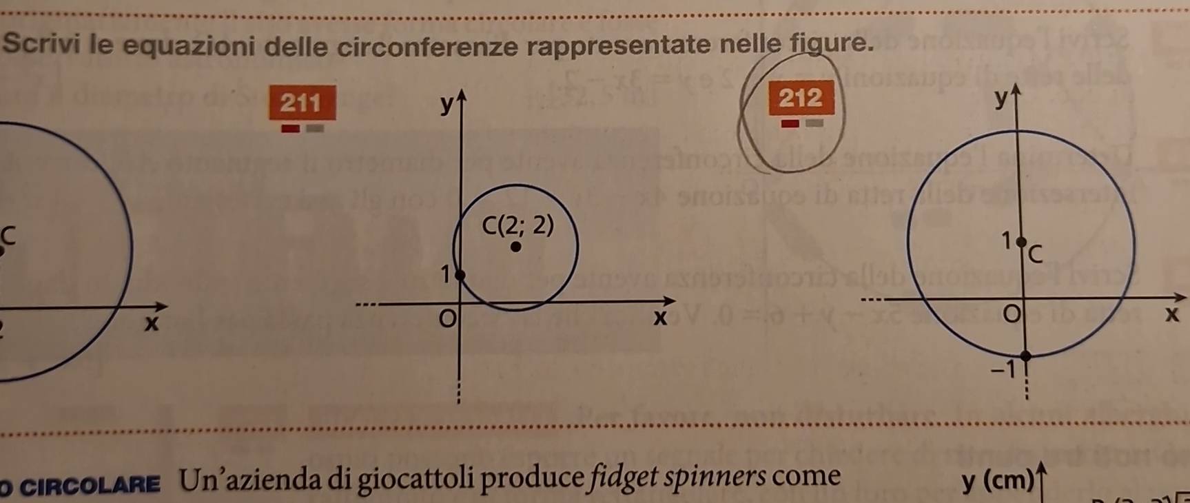 Scrivi le equazioni delle circonferenze rappresentate nelle figure.
211212 
a
C
x
o circoLARe Un’azienda di giocattoli produce fidget spinners come y(cm)