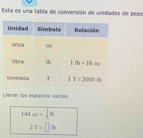 Esta es una tabla de conversión de unidades de peso
Llenar los espacios vacíos.
144oz=,1b
2T=□ lb