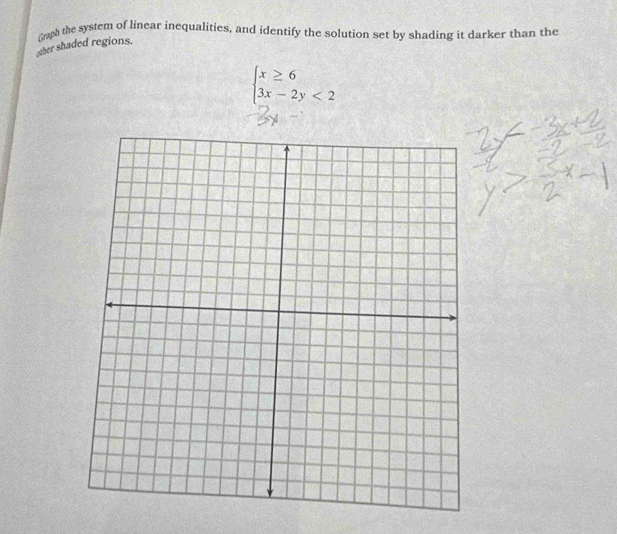 Graph the system of linear inequalities, and identify the solution set by shading it darker than the 
other shaded regions.
beginarrayl x≥ 6 3x-2y<2endarray.