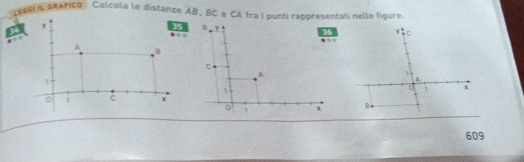 LEG6I L GRÁFICO Calcola le distanze overline AB, overline BC e CA i fra i punti rappresentati nelle figure.
y
3
35 B y y C
36
A 
B 
C 
A
1
1
A
1
à 1 x
0 1 C x
0 1
x B
609