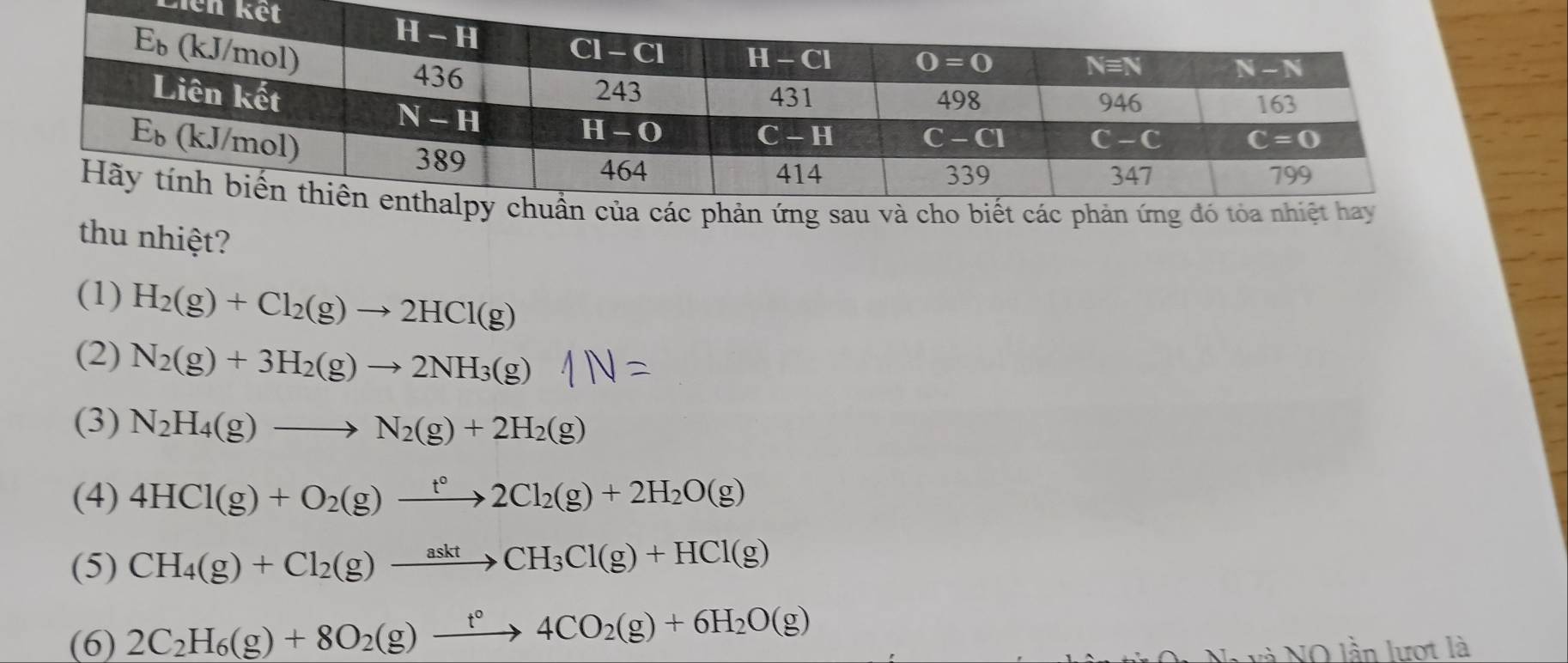 Liên kế
thu nhiệt?
(1) H_2(g)+Cl_2(g)to 2HCl(g)
(2) N_2(g)+3H_2(g)to 2NH_3(g)
(3) N_2H_4(g)to N_2(g)+2H_2(g)
(4) 4HCl(g)+O_2(g)xrightarrow t°2Cl_2(g)+2H_2O(g)
(5) CH_4(g)+Cl_2(g)to CH_3Cl(g)+HCl(g)
(6) 2C_2H_6(g)+8O_2(g)xrightarrow t°4CO_2(g)+6H_2O(g)
NO lần lượt là