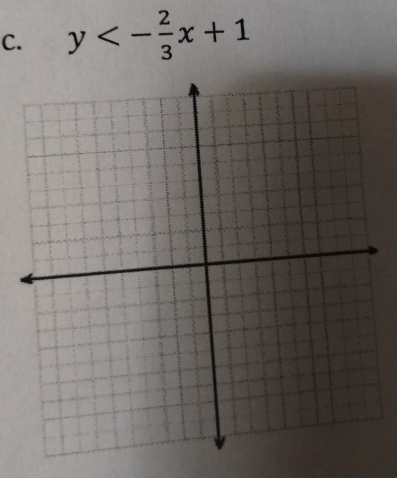 y<- 2/3 x+1