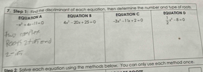 Stee 2: Solve each equati