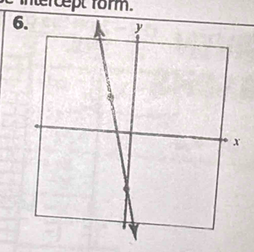 intercept form.
6