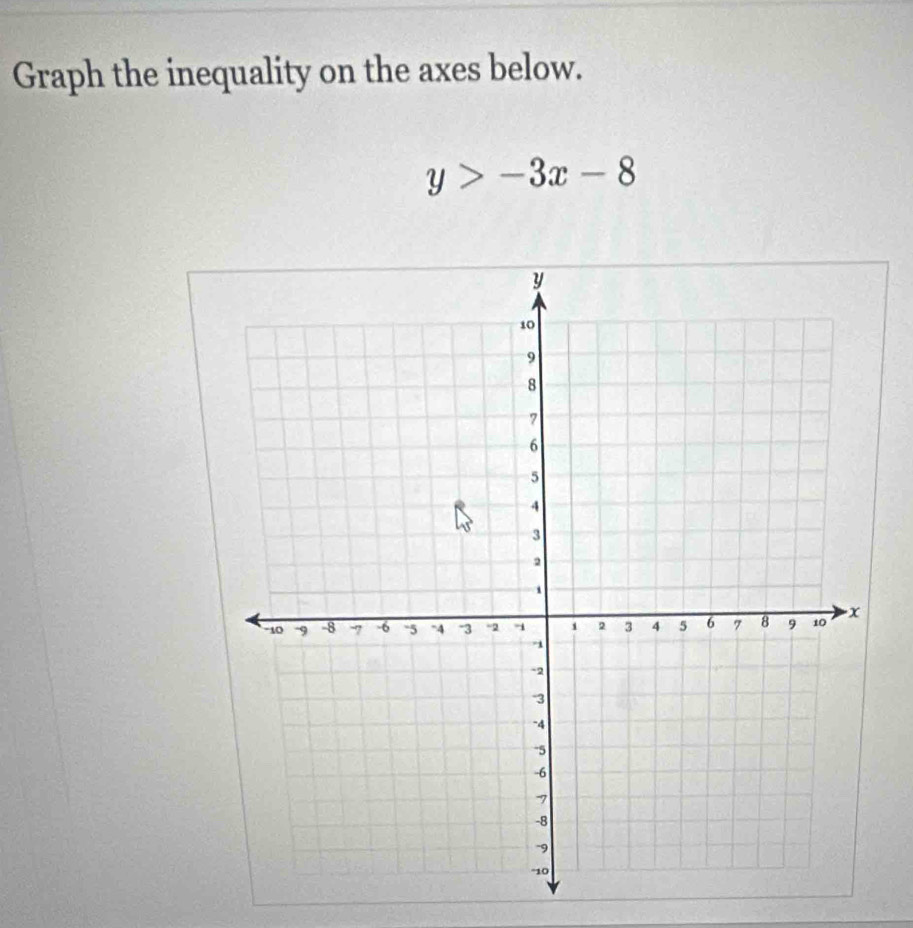 Graph the inequality on the axes below.
y>-3x-8