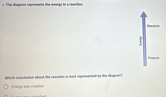 The diagram represents the energy in a reaction. 
Reactants 
i 
Products 
Which conclusion about the reaction is best represented by the diagram? 
Energy was created.