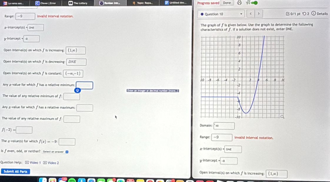 La rama sec... C Claver | Error == The Lattery Revieen Intr... . Topic: Repa... Untitled doc.... Progress saved Done 
Range: -9 Invalid interval notation. Question 10 v < > □0/1 pt つ2 ① Details 
z-intercep pt(s)=□ DNE The graph of f is given below. Use the graph to determine the following 
characteristics of f. If a solution does not exist, enter DNE. 
yintercept =□ -8
Open interval(s) on which f is increasing: (1,∈fty )
Open Interval(s) on which fis decreasing: DNE □  
Open interval(s) on which f is constant: (-∈fty ,-1)
Any z-value for which f has a relative minimum: □
4° Enter an Integer or decimal number (more..) 
The value of any relative minimum of f:□ □  
Any z-value for which f has a relative maximum: □ 
The value of any relative maximum of f:□ Domain: □ ∈fty 
f(-2)=□
Range: -9 invalid interval notation. 
The æ-value(s) for which f(x)=-9:□
x-intercept s)=□ ONE
Is∫even, odd, or neither? Select an answer ■ 
Question Help: * Video 1 Video 2 
vintercept =□ -8
Submit All Parts Open interval(s) on which f is increasing: (1,∈fty )