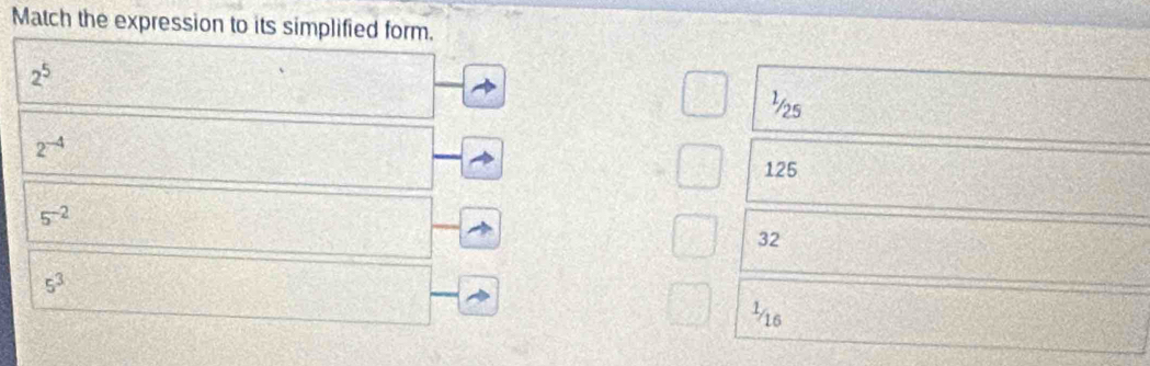 Match the expression to its simplified form.
2^5
 1/25 
2^(-4)
125
5^(-2)
32
5^3
 1/16 