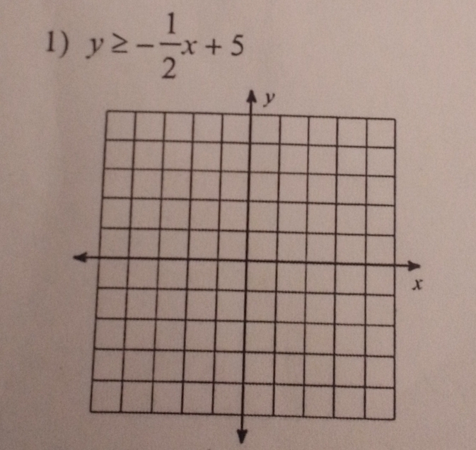 y≥ - 1/2 x+5