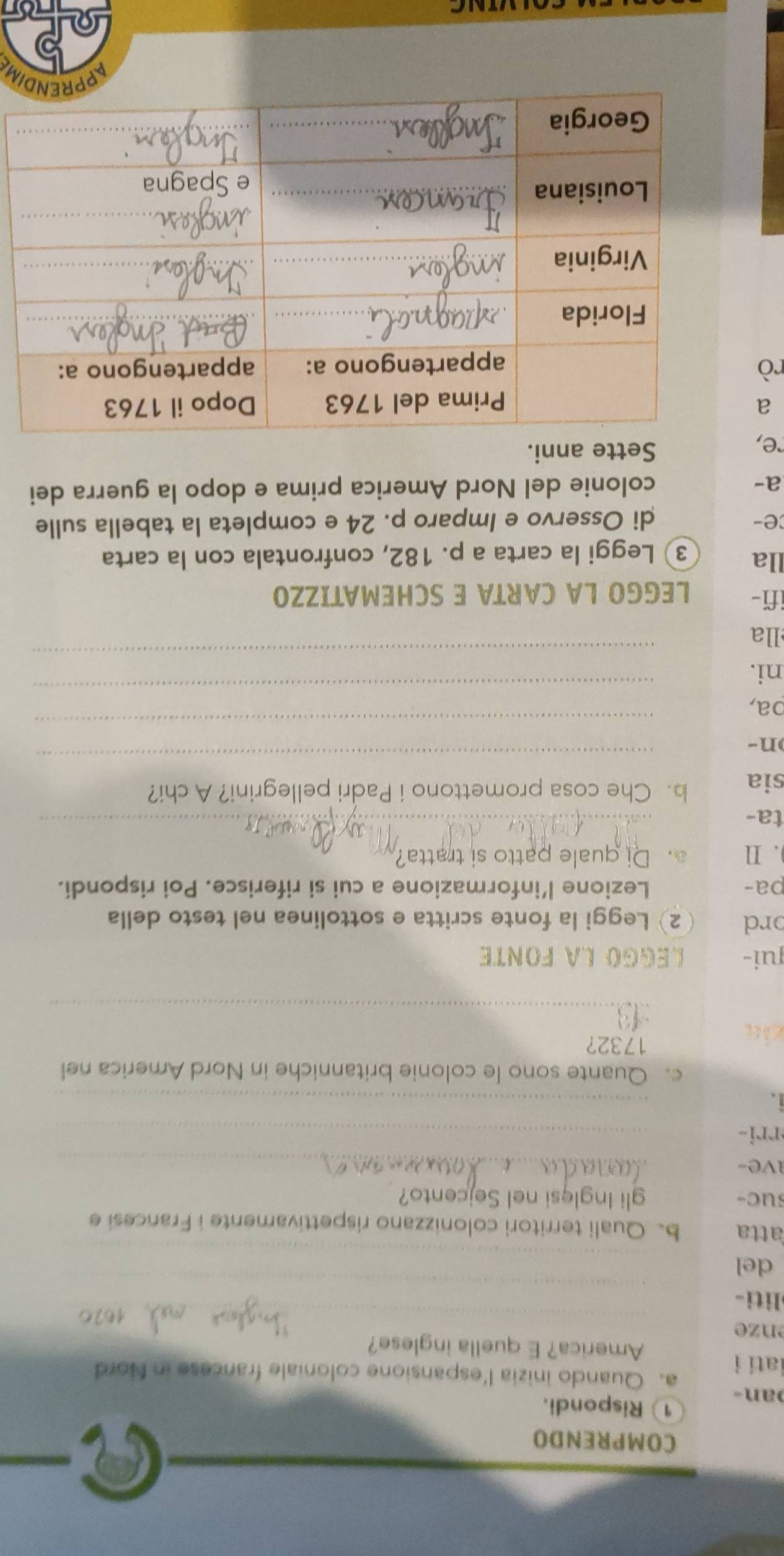 COMPRENDO 
an 
① Rispondi. 
iati i a. Quando inizia l'espansione coloniale francese in Nord 
America? E quella inglese? 
_ 
enze 
_ 
liti- 
_ 
del 
atta b、 Quali territori colonizzano rispettivamente i Francesi e 
suc- gli Inglesi nel Sejcento? 
ve- 
_ 
rri- 
_ 
i 
_ 
c. Quante sono le colonie britanniche in Nord America nel 
_ 
cin 
1732? 
jui- LEGGO LA FONTE 
ord 2) Leggi la fonte scritta e sottolinea nel testo della 
pa- Lezione l’informazione a cui si riferisce. Poi rispondi. 
. I .Di quale patto si tratta? 
ta- 
_ 
sia b. Che cosa promettono i Padri pellegrini? A chi? 
n- 
_ 
_ 
oa, 
_ 
_ 
ni. 
lla 
ifi- LEGGO LA CARTA E SCHEMATIZZO 
lla ③ Leggi la carta a p. 182, confrontala con la carta 
e- di Osservo e Imparo p. 24 e completa la tabella sulle 
a- colonie del Nord America prima e dopo la guerra dei 
re, 
Sette anni. 
a 
rò 
AP