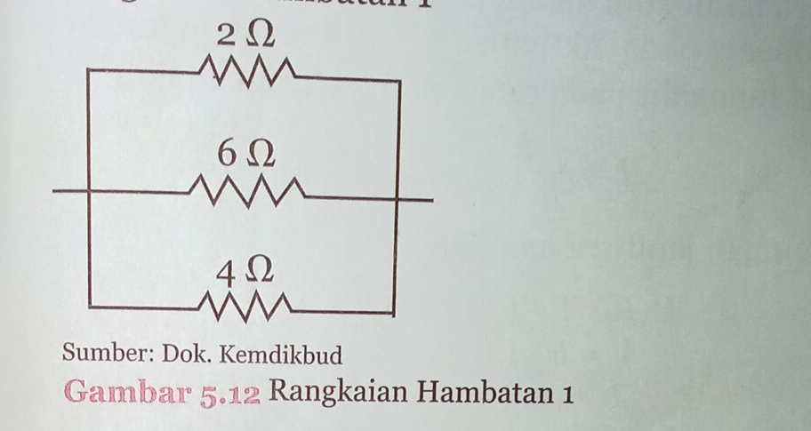 Sumber: Dok. Kemdikbud 
Gambar 5. 12 Rangkaian Hambatan 1