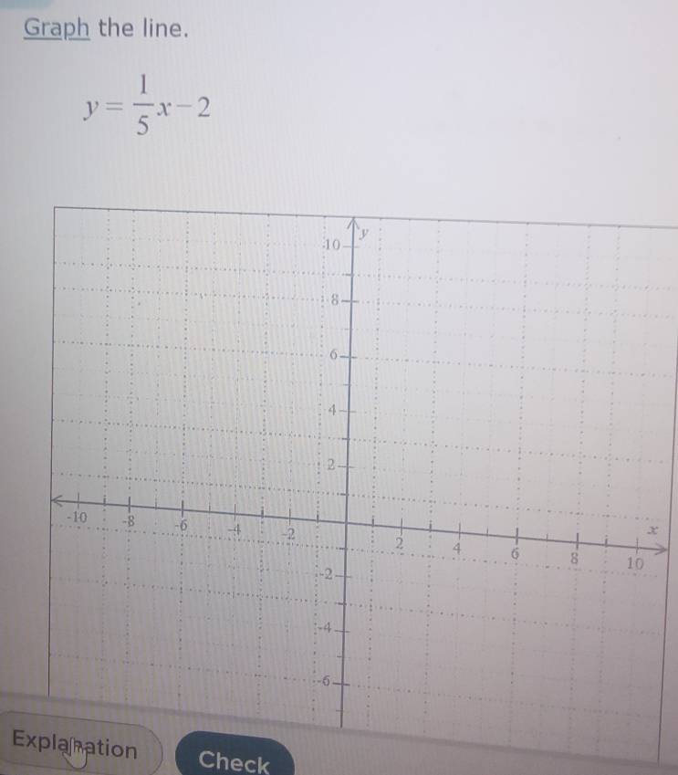 Graph the line.
y= 1/5 x-2
x
Exanation Check